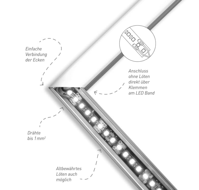 Solder And Link LED-Band im Aluminiumprofil mit geklemmter Eckverbindung und Hinweisen zur Montage